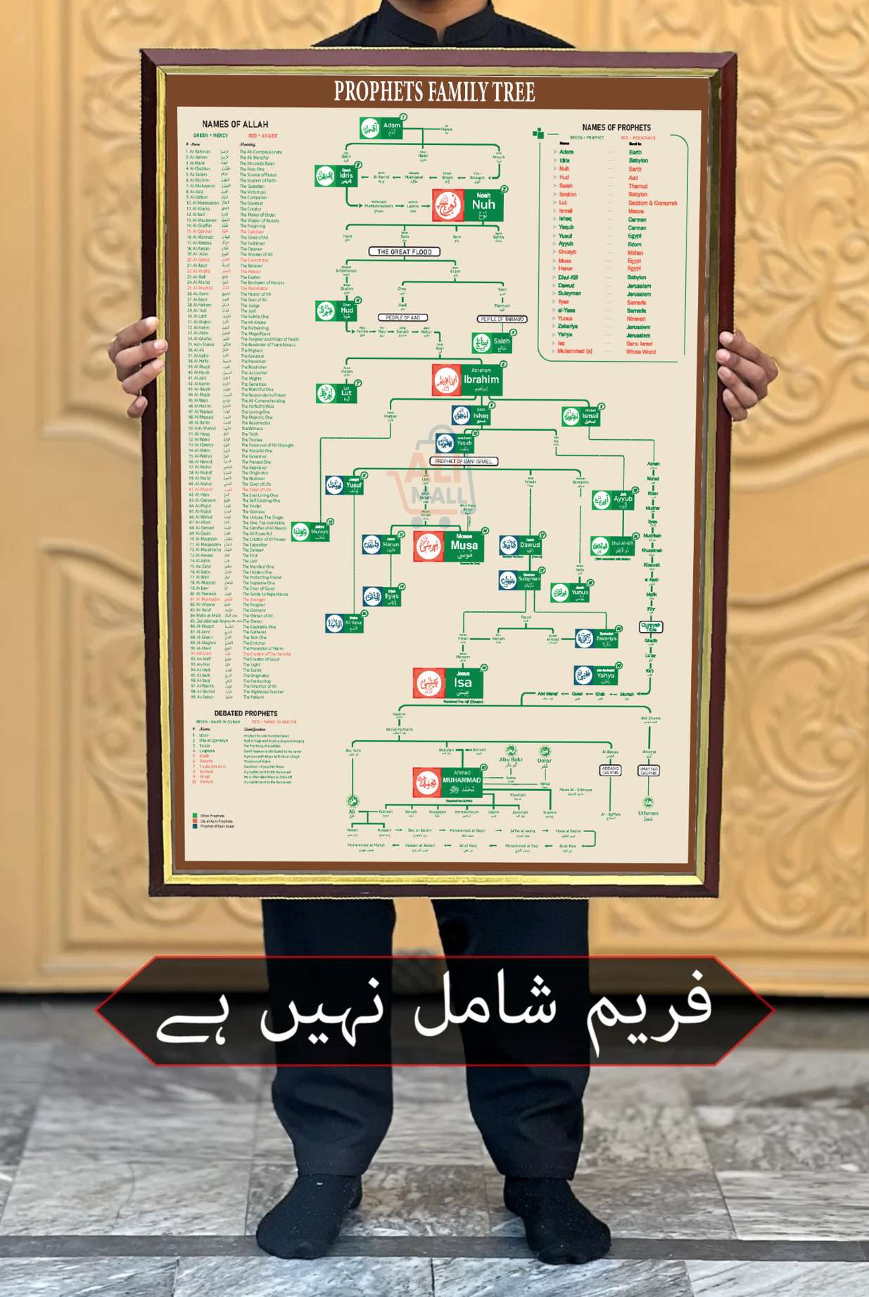 Islamic Prophets Family Tree Poster For Wall Frame