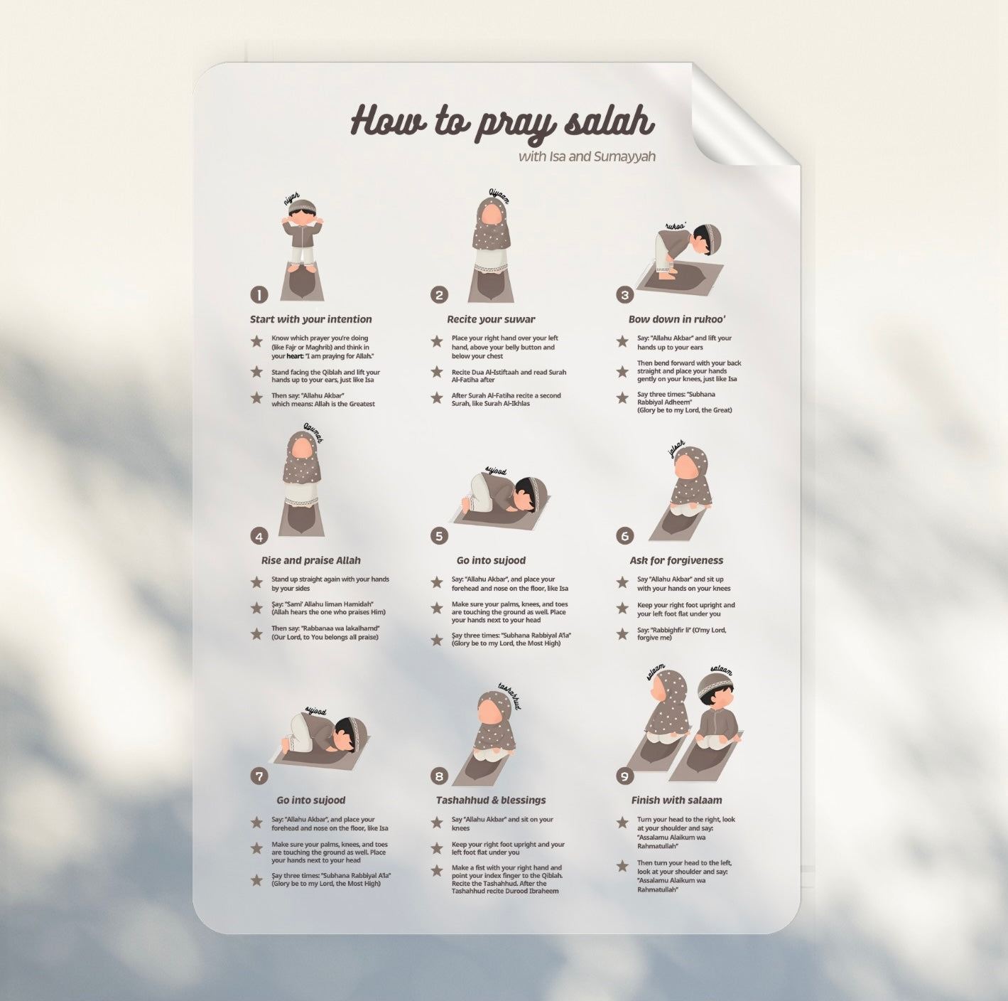 How to Pray Salah | Namaz Guide