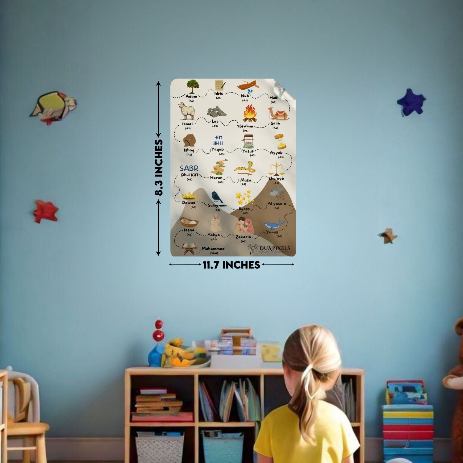 25 Prophets in Islam Wall Stickers for Kids | 25 Prophets Name